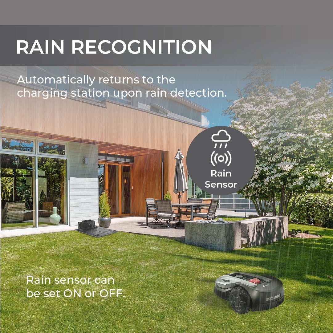 Katrien up to 500m2 With App