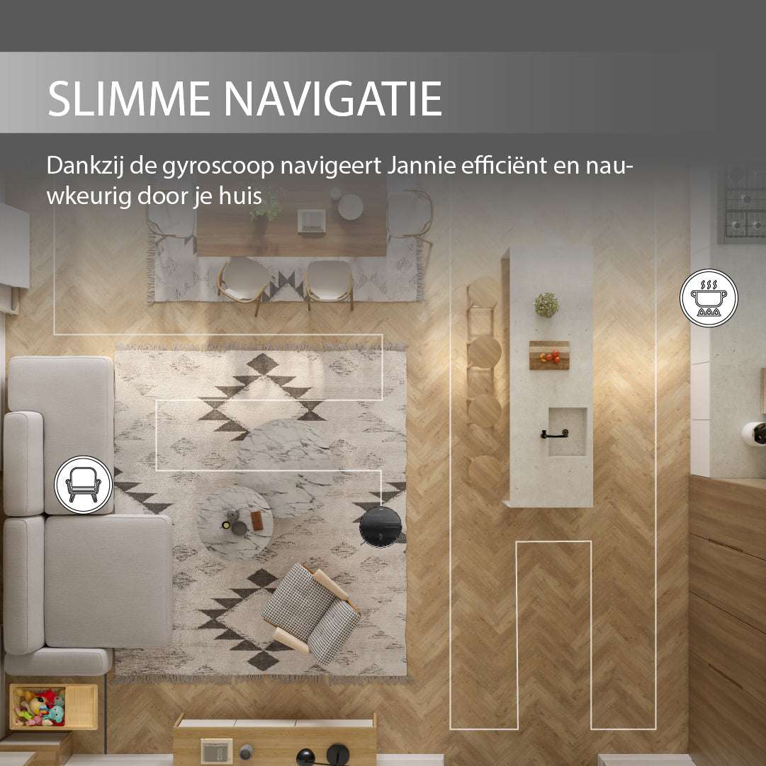 robotstofzuiger Jannie met slimme gyroscoop navigatie voor efficiënte en nauwkeurige reiniging van huis
